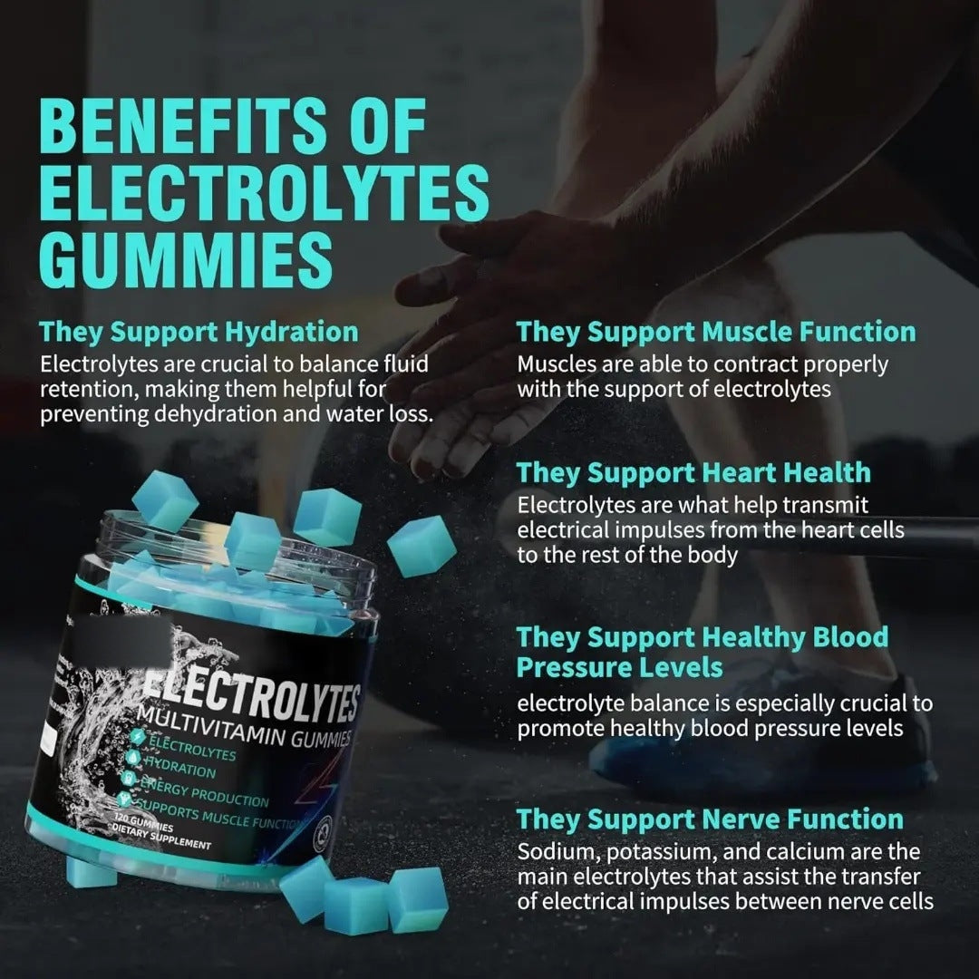 Electrolyte Multivitamin Gummies Hydration Support